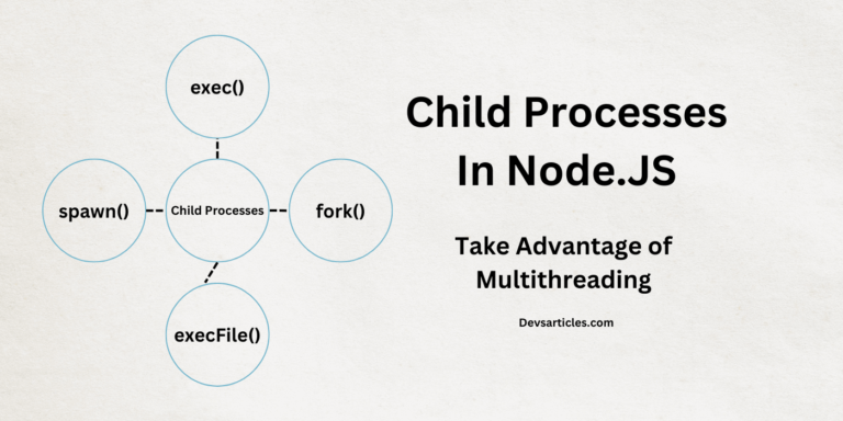 Unleashing the Power of Child Processes in Node.js: A Comprehensive Guide