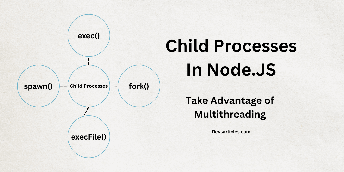 child processes in node.js